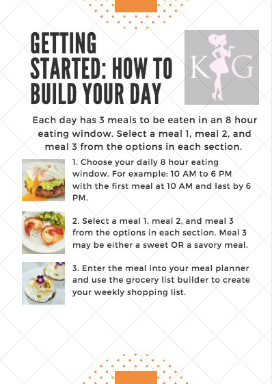Build Your Day Custom Meal Plans WITH PRINTED BOOK